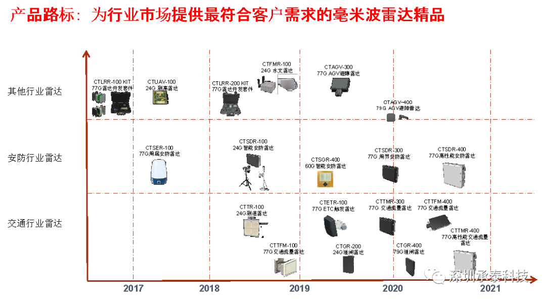 1663553755181005.png 微信图片_20220919101411.png
